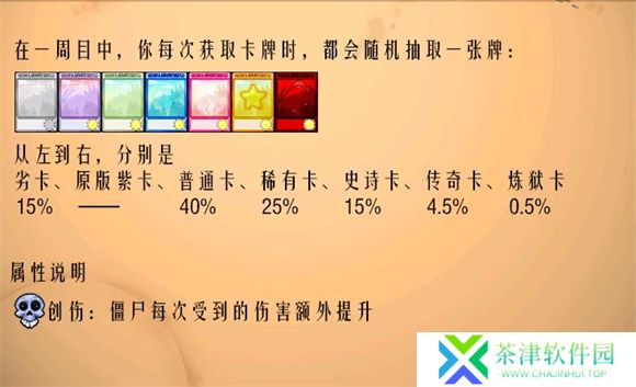 植物大战僵尸抽卡版