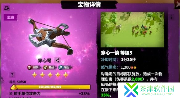 万龙觉醒森尼因多宝物怎么选
