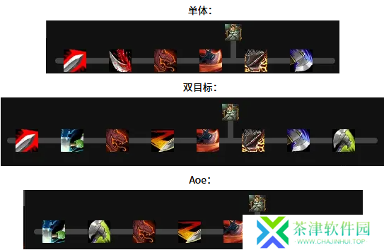 魔兽世界武器战天赋怎么加点