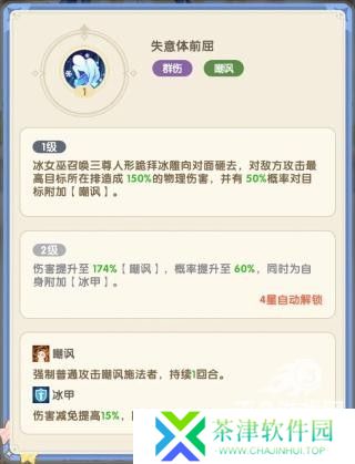 国王日记