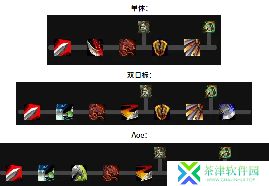 魔兽世界武器战天赋怎么加点