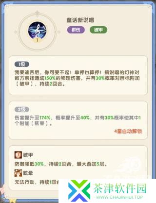 国王日记