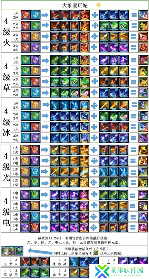 贪吃蛇无尽大作战