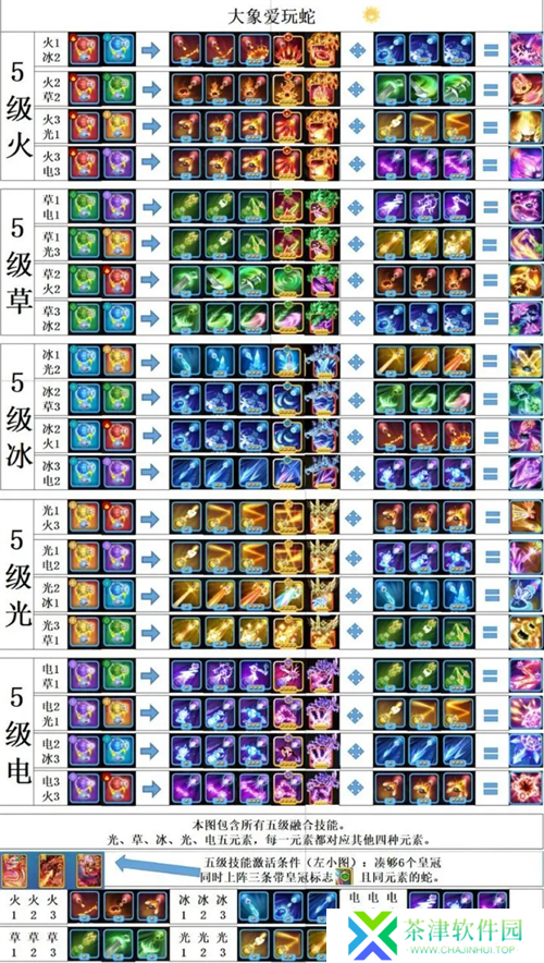 贪吃蛇无尽大作战