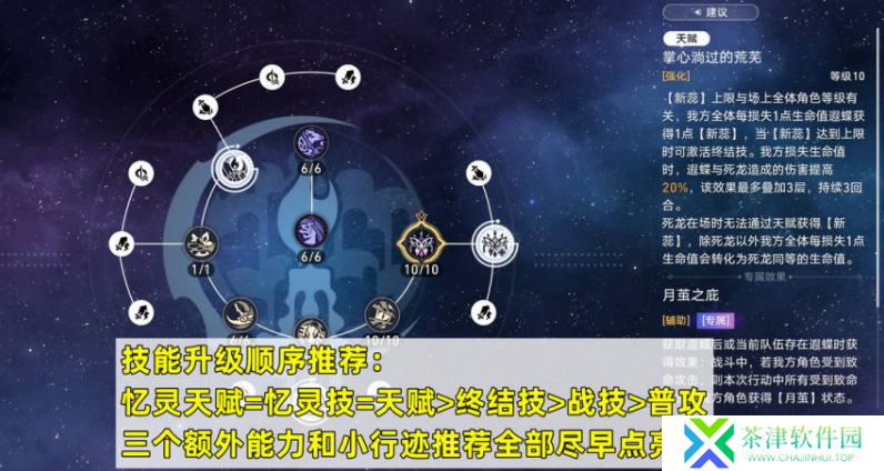 崩坏星穹铁道遐蝶行迹怎么加点