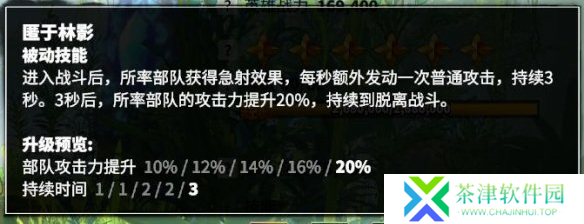 万龙觉醒森尼因多技能怎么加