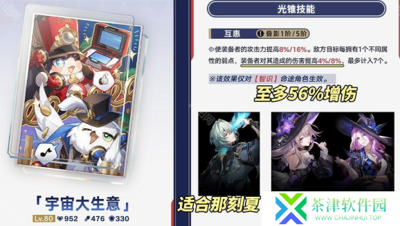 崩坏星穹铁道宇宙大生意可以给谁用