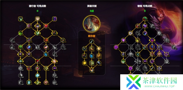 魔兽世界敏锐贼天赋怎么加点