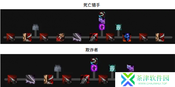 魔兽世界敏锐贼天赋怎么加点