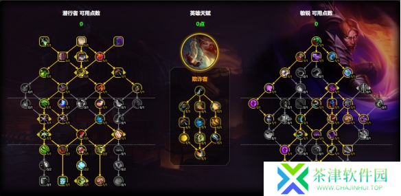 魔兽世界敏锐贼天赋怎么加点