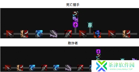魔兽世界敏锐贼天赋怎么加点