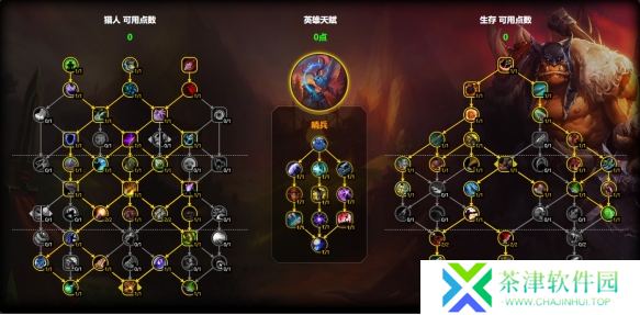 魔兽世界生存猎天赋怎么加点