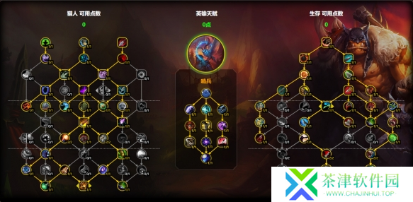 魔兽世界生存猎天赋怎么加点